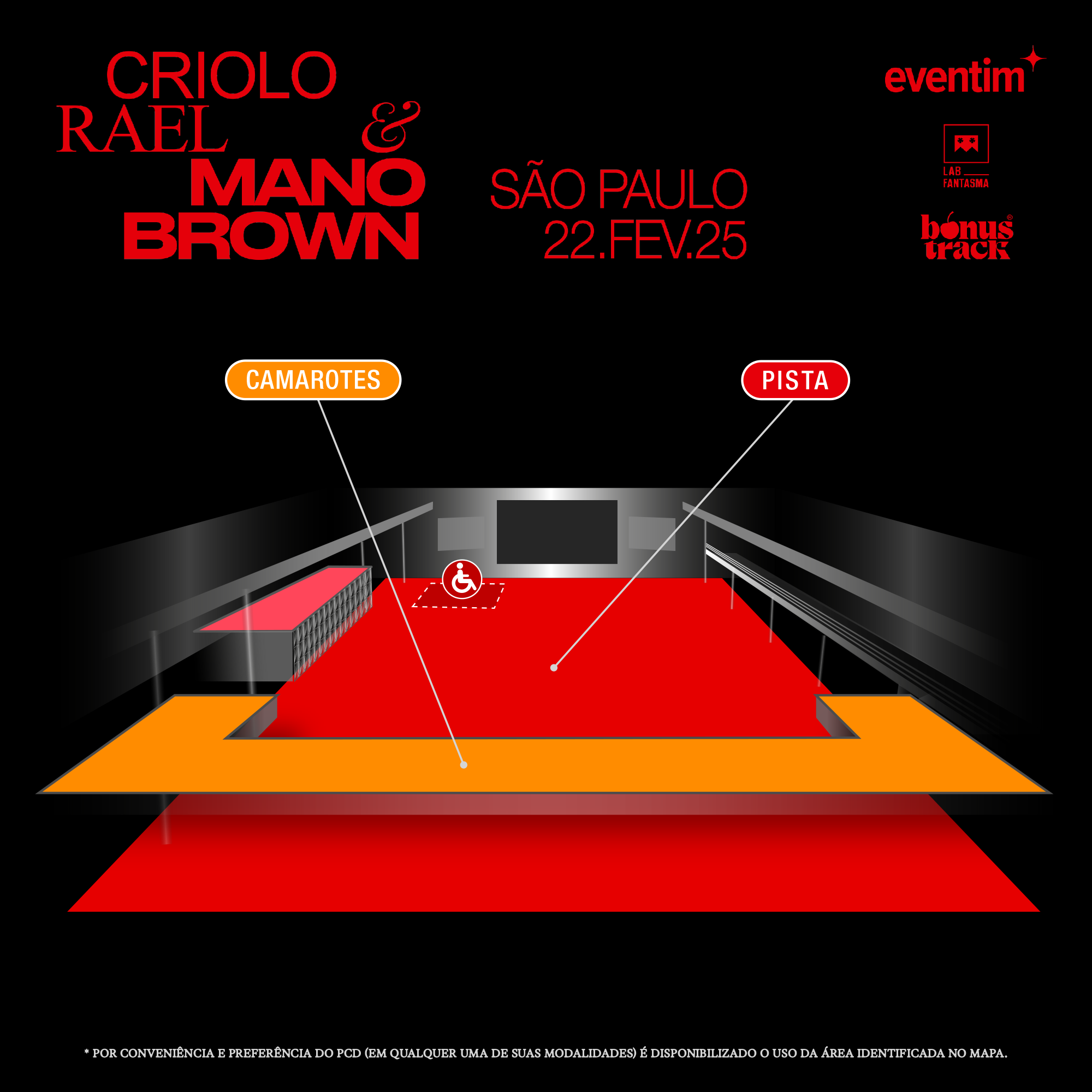 MAPA S&Atilde;O PAULO