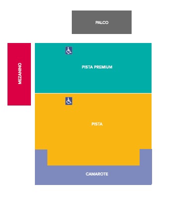 S&atilde;o Paulo - Espa&ccedil;o Unimed