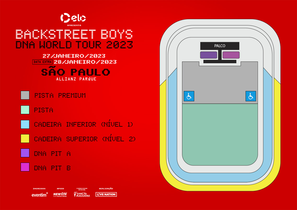 MAPA S&Atilde;O PAULO