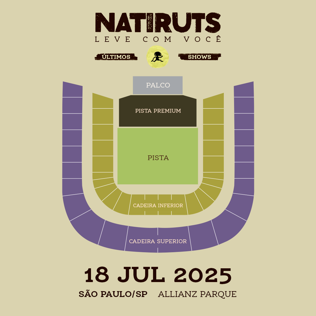 MAPA S&Atilde;O PAULO 1