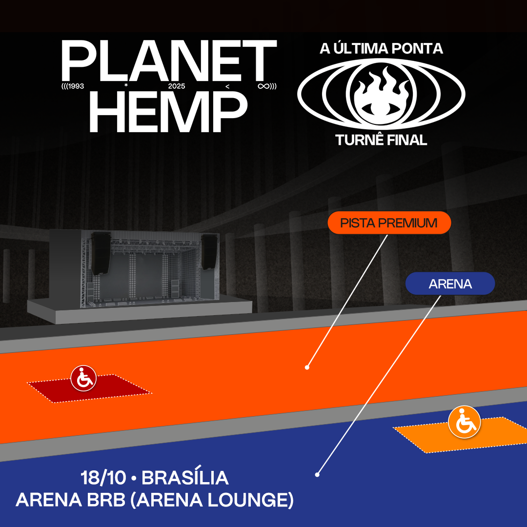 MAPA BRAS&Iacute;LIA