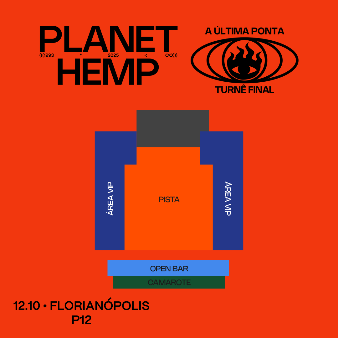 MAPA FLORIAN&Oacute;POLIS 