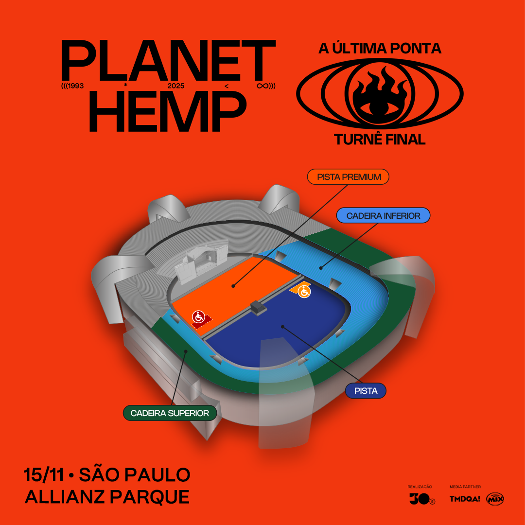 MAPA S&Atilde;O PAULO