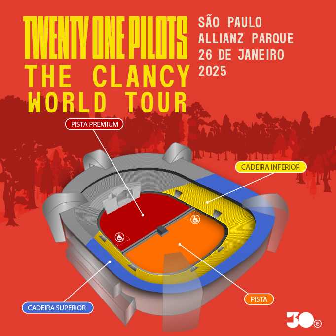 MAPA S&Atilde;O PAULO